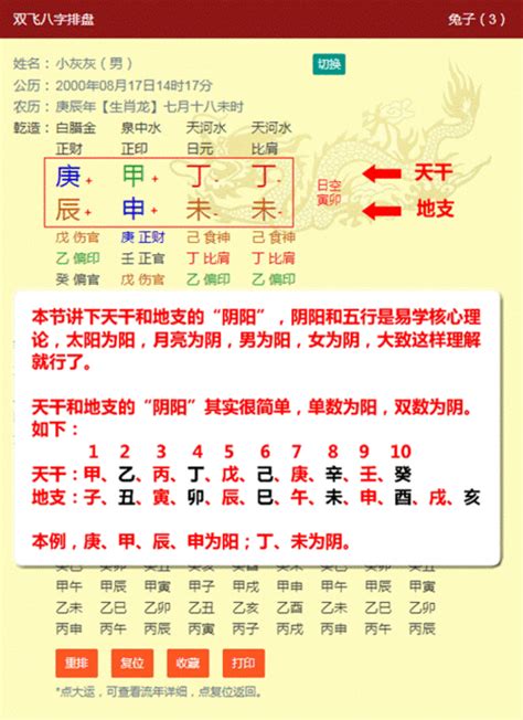 五行排盘|八字算命器